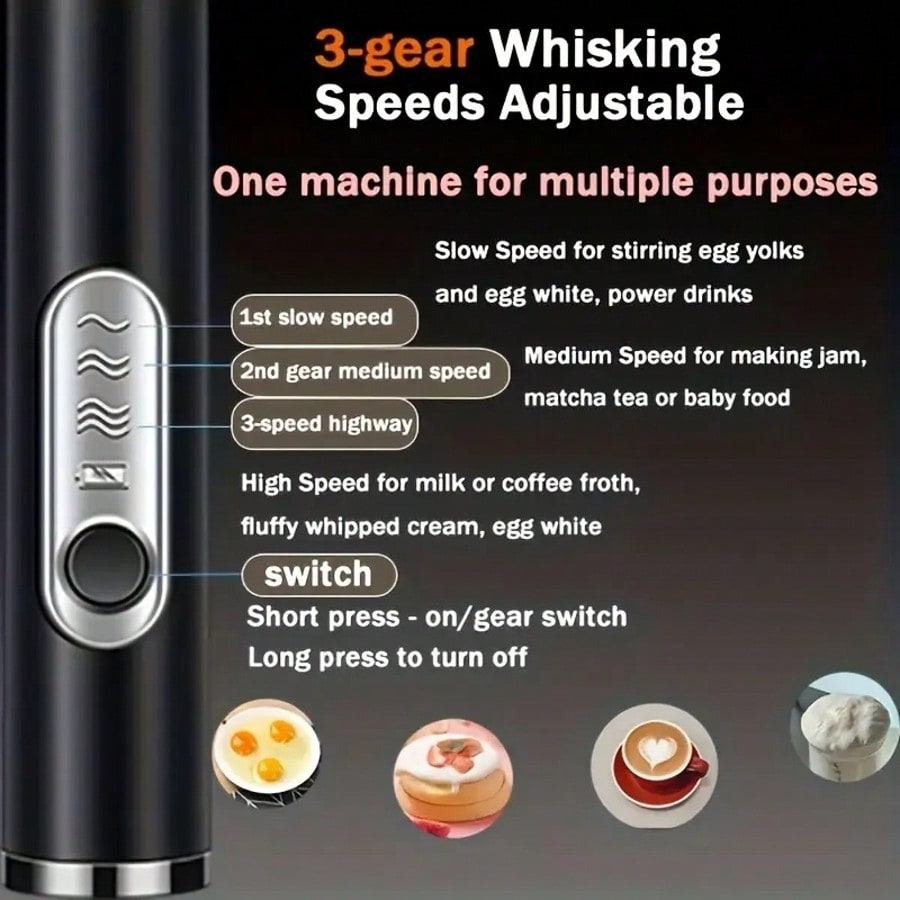 Электрический ручной миксер (1 – обзор и цена Kitchen Appliances Electronics